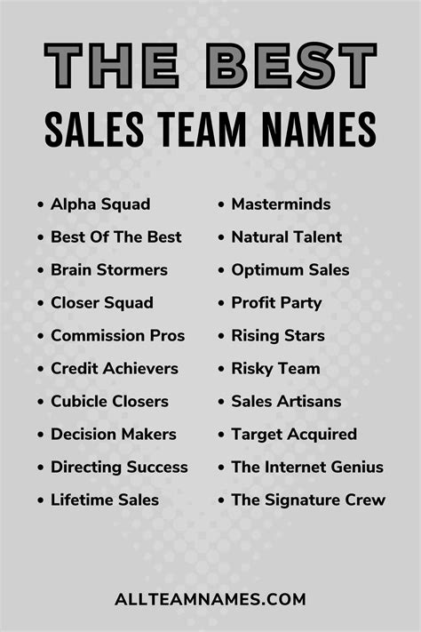 best group names|800+ Cool And Unique Team Names Perfect For Your .